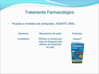 Tratamento Farmacológico

 Picadas e mordidas de artrópodes: AGENTE ORAL


       Genérico      Mecanismo de ação       Produtos

      Loratadina     Diminui a coceira por   Claritin®
                     meio do bloqueio dos
                     efeitos da histamina
                           na pele.
 