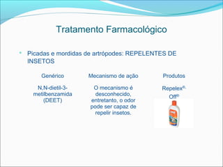 Tratamento Farmacológico

 Picadas e mordidas de artrópodes: REPELENTES DE
  INSETOS

      Genérico       Mecanismo de ação      Produtos

     N,N-dietil-3-     O mecanismo é        Repelex®,
    metilbenzamida      desconhecido,         Off®
        (DEET)        entretanto, o odor
                      pode ser capaz de
                        repelir insetos.
 
