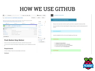 HOW WE USE GITHUB
 
