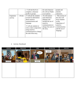 - T will ask the Ss to
complete a character
profile in groups.
for each character.
(Ss will use Padlet
as an option)
people and
identify
characters.
Expansion
activity
20 min -T will ask the students
to look for information
about assertive
communication and
language.
-T will ask students to
write a short composition
using assertive
communication to change
the end of the story.
-Ss will analyze
each characters
dialogue and
include the use of
assertive
communication to
change the curse of
the story.
- This section of
the class will
focus students
on the
importance of
assertive
communication
and the use of
language.
 Activity: Storyboard
 