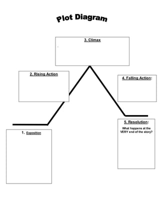 1. Exposition
__
__
__
__
__
__
__
__
__
__
__
__
__
__
__
__
__
__
__
__
__
__
__
__
__
__
__
__
__
__
__
__
__
__
__
__
__
__
__
__
__
__
__
__
__
__
__
__
__
__
_
__
__
__
__
__
__
__
__
__
__
__
__
__
__
__
__
__
__
__
__
__
__
__
__
__
_
__
__
__
__
__
__
__
__
__
__
__
__
__
__
__
__
__
__
__
__
__
__
__
__
__
_
__
__
__
__
__
__
__
__
__
__
__
__
__
__
__
__
__
__
__
__
__
__
__
__
__
_
__
__
__
__
__
__
__
__
__
__
__
__
__
__
__
__
__
__
__
__
__
__
__
__
__
_
___
___
___
___
___
___
___
___
___
___
___
___
___
___
___
___
___
___
___
___
___
___
___
___
___
___
___
___
___
___
___
___
___
___
___
___
___
___
___
___
___
___
___
___
___
___
___
___
___
___
___
___
___
___
___
___
___
___
___
___
___
___
___
___
___
___
___
___
3. Climax
.
5. Resolution:
What happens at the
VERY end of the story?
2. Rising Action
4. Falling Action:
 