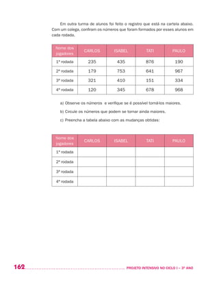 162 	 PROJETO INTENSIVO NO CICLO I – 3O
ANO
Em outra turma de alunos foi feito o registro que está na cartela abaixo.
Com um colega, confiram os números que foram formados por esses alunos em
cada rodada.
Nome dos
jogadores
CARLOS ISABEL TATI PAULO
1ª rodada 235 435 876 190
2ª rodada 179 753 641 967
3ª rodada 321 410 151 334
4ª rodada 120 345 678 968
a)	Observe os números e verifique se é possível torná-los maiores.
b)	Circule os números que podem se tornar ainda maiores.
c)	Preencha a tabela abaixo com as mudanças obtidas:
Nome dos
jogadores
CARLOS ISABEL TATI PAULO
1ª rodada
2ª rodada
3ª rodada
4ª rodada
 
