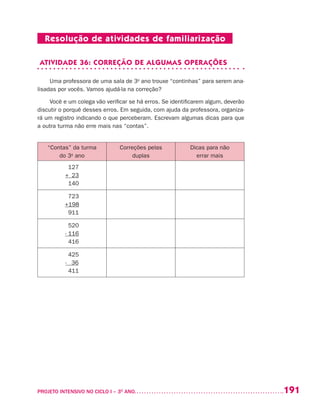191PROJETO INTENSIVO NO CICLO I – 3O
ANO	
Resolução de atividades de familiarização
ATIVIDADE 36: CORREÇÃO DE ALGUMAS OPERAÇÕES
Uma professora de uma sala de 3o
ano trouxe “continhas” para serem ana-
lisadas por vocês. Vamos ajudá-la na correção?
Você e um colega vão verificar se há erros. Se identificarem algum, deverão
discutir o porquê desses erros. Em seguida, com ajuda da professora, organiza-
rá um registro indicando o que perceberam. Escrevam algumas dicas para que
a outra turma não erre mais nas “contas”.
“Contas” da turma
do 3o
ano
Correções pelas
duplas
Dicas para não
errar mais
  127
+  23
  140
  723
+198
  911
  520
- 116
  416
  425
-   36
  411
 