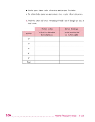 200 	 PROJETO INTENSIVO NO CICLO I – 3O
ANO
•	 Ganha quem tiver o maior número de pontos após 5 rodadas.
•	 Se utilizar todas as cartas, ganha quem tiver o maior número de cartas.
1. Anote na tabela as cartas retiradas por você e as do colega que está à
sua frente.
Minhas cartas Cartas do colega
Rodada
Cartas do resultado
da multiplicação
Cartas do resultado
da multiplicação
1ª
2ª
3ª
4ª
5ª
Total
 