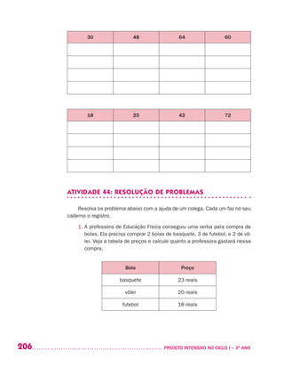 206 	 PROJETO INTENSIVO NO CICLO I – 3O
ANO
30 48 64 60
18 25 42 72
ATIVIDADE 44: RESOLUÇÃO DE PROBLEMAS
Resolva os problema abaixo com a ajuda de um colega. Cada um faz no seu
caderno o registro.
1. A professora de Educação Física conseguiu uma verba para compra de
bolas. Ela precisa comprar 2 bolas de basquete, 3 de futebol, e 2 de vô-
lei. Veja a tabela de preços e calcule quanto a professora gastará nessa
compra.
Bola Preço
basquete 23 reais
vôlei 20 reais
futebol 18 reais
 