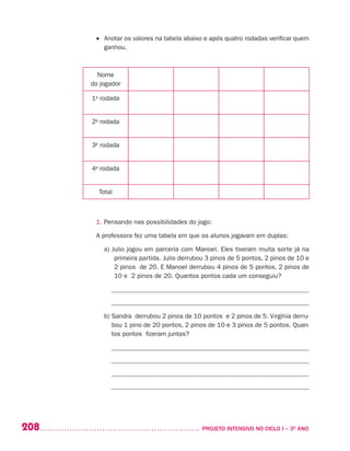 208 	 PROJETO INTENSIVO NO CICLO I – 3O
ANO
•	 Anotar os valores na tabela abaixo e após quatro rodadas verificar quem
ganhou.
Nome
do jogador
1a
rodada
2a
rodada
3a
rodada
4a
rodada
Total
1. Pensando nas possibilidades do jogo:
A professora fez uma tabela em que os alunos jogavam em duplas:
	 a) Julio jogou em parceria com Manoel. Eles tiveram muita sorte já na
primeira partida. Julio derrubou 3 pinos de 5 pontos, 2 pinos de 10 e
2 pinos de 20. E Manoel derrubou 4 pinos de 5 pontos, 2 pinos de
10 e 2 pinos de 20. Quantos pontos cada um conseguiu?
_____________________________________________________________
_____________________________________________________________
	 b) Sandra derrubou 2 pinos de 10 pontos e 2 pinos de 5. Virgínia derru-
bou 1 pino de 20 pontos, 2 pinos de 10 e 3 pinos de 5 pontos. Quan-
tos pontos fizeram juntas?
_____________________________________________________________
_____________________________________________________________
_____________________________________________________________
______________________________________________________________
 