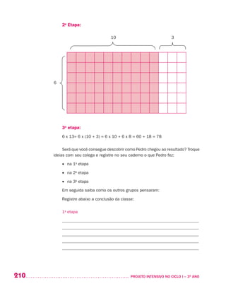 210 	 PROJETO INTENSIVO NO CICLO I – 3O
ANO
2a
Etapa:
	 10	 3
3a
etapa:
6 x 13= 6 x (10 + 3) = 6 x 10 + 6 x 8 = 60 + 18 = 78
Será que você consegue descobrir como Pedro chegou ao resultado? Troque
ideias com seu colega e registre no seu caderno o que Pedro fez:
•	 na 1a
etapa
•	 na 2a
etapa
•	 na 3a
etapa
Em seguida saiba como os outros grupos pensaram:
Registre abaixo a conclusão da classe:
1a
etapa
_________________________________________________________________
_________________________________________________________________
_________________________________________________________________
_________________________________________________________________
_________________________________________________________________
6
 