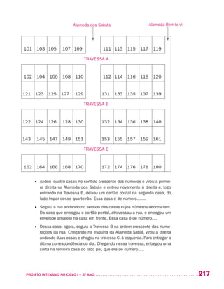 217PROJETO INTENSIVO NO CICLO I – 3O
ANO	
•	 Andou quatro casas no sentido crescente dos números e virou a primei-
ra direita na Alameda dos Sabiás e entrou novamente à direita e, logo
entrando na Travessa B, deixou um cartão postal na segunda casa, do
lado ímpar desse quarteirão. Essa casa é de número.......
•	 Seguiu a rua andando no sentido das casas cujos números decresciam.
Da casa que entregou o cartão postal, atravessou a rua, e entregou um
envelope amarelo na casa em frente. Essa casa é de número....
•	 Dessa casa, agora, seguiu a Travessa B na ordem crescente das nume-
rações da rua. Chegando na esquina da Alameda Sabiá, virou à direita
andando duas casas e chegou na travessa C, à esquerda. Para entregar a
última correspondência do dia. Chegando nessa travessa, entregou uma
carta na terceira casa do lado par, que era de número.....
101 103 105 107 109 111 113 115 117 119
TRAVESSA A
102 104 106 108 110 112 114 116 118 120
121 123 125 127 129 131 133 135 137 139
TRAVESSA B
122 124 126 128 130 132 134 136 138 140
143 145 147 149 151 153 155 157 159 161
TRAVESSA C
162 164 166 168 170 172 174 176 178 180
Alameda dos Sabiás Alameda Bem-te-vi
 