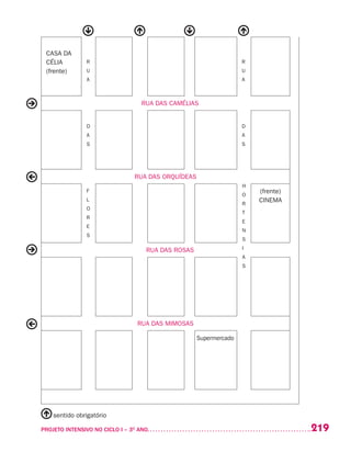 219PROJETO INTENSIVO NO CICLO I – 3O
ANO	
H
O
R
T
E
N
S
I
A
S
CASA DA
CÉLIA
(frente)
R
U
A
R
U
A
RUA DAS CAMÉLIAS
D
A
S
D
A
S
RUA DAS ORQUÍDEAS
F
L
O
R
E
S
(frente)
CINEMA
RUA DAS ROSAS
RUA DAS MIMOSAS
Supermercado
sentido obrigatório
 