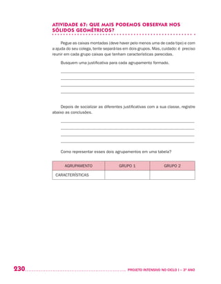 230 	 PROJETO INTENSIVO NO CICLO I – 3O
ANO
ATIVIDADE 67: QUE MAIS PODEMOS OBSERVAR NOS
SÓLIDOS GEOMÉTRICOS?
Pegue as caixas montadas (deve haver pelo menos uma de cada tipo) e com
a ajuda do seu colega, tente separá-las em dois grupos. Mas, cuidado: é preciso
reunir em cada grupo caixas que tenham características parecidas.
Busquem uma justificativa para cada agrupamento formado.
_________________________________________________________________
_________________________________________________________________
_________________________________________________________________
_________________________________________________________________
Depois de socializar as diferentes justificativas com a sua classe, registre
abaixo as conclusões.
_________________________________________________________________
_________________________________________________________________
_________________________________________________________________
_________________________________________________________________
Como representar esses dois agrupamentos em uma tabela?
AGRUPAMENTO GRUPO 1 GRUPO 2
CARACTERÍSTICAS
 