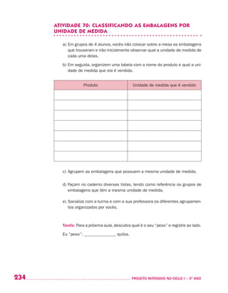 234 	 PROJETO INTENSIVO NO CICLO I – 3O
ANO
ATIVIDADE 70: CLASSIFICANDO AS EMBALAGENS POR
UNIDADE DE MEDIDA
a)	Em grupos de 4 alunos, vocês irão colocar sobre a mesa as embalagens
que trouxeram e irão inicialmente observar qual a unidade de medida de
cada uma delas.
b)	Em seguida, organizem uma tabela com o nome do produto e qual a uni-
dade de medida que ela é vendida.
Produto Unidade de medida que é vendido
c)	Agrupem as embalagens que possuem a mesma unidade de medida.
d)	Façam no caderno diversas listas, tendo como referência os grupos de
embalagens que têm a mesma unidade de medida.
e)	Socialize com a turma e com a sua professora os diferentes agrupamen-
tos organizados por vocês.
Tarefa: Para a próxima aula, descubra qual é o seu “peso” e registre ao lado.
Eu “peso”: _______________ quilos.
 