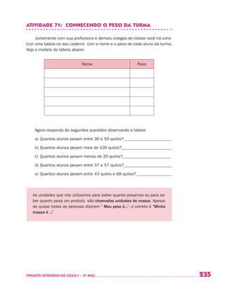 235PROJETO INTENSIVO NO CICLO I – 3O
ANO	
ATIVIDADE 71: CONHECENDO O PESO DA TURMA
Juntamente com sua professora e demais colegas de classe você irá cons-
truir uma tabela no seu caderno com o nome e o peso de cada aluno da turma,
Veja o modelo da tabela abaixo:
Nome Peso
Agora responda às seguintes questões observando a tabela:
a)	Quantos alunos pesam entre 30 e 50 quilos?_______________________
b)	Quantos alunos pesam mais de 100 quilos?________________________
c)	Quantos alunos pesam menos de 20 quilos?_______________________
d)	Quantos alunos pesam entre 37 e 57 quilos?_______________________
e)	Quantos alunos pesam entre 43 quilos e 68 quilos?_________________
As unidades que nós utilizamos para saber quanto pesamos ou para sa-
ber quanto pesa um produto são chamadas unidades de massa. Apesar
de quase todas as pessoas dizerem “ Meu peso é...”, o correto é ”Minha
massa é ...”
 