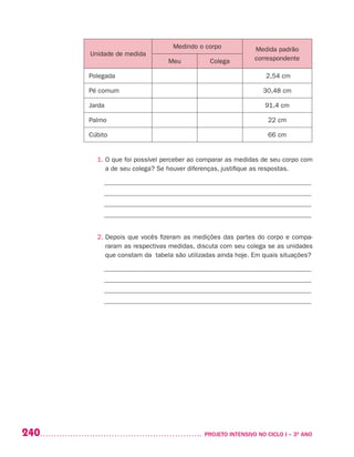 240 	 PROJETO INTENSIVO NO CICLO I – 3O
ANO
Unidade de medida
Medindo o corpo Medida padrão
correspondenteMeu Colega
Polegada 2,54 cm
Pé comum 30,48 cm
Jarda 91,4 cm
Palmo 22 cm
Cúbito 66 cm
1. O que foi possível perceber ao comparar as medidas de seu corpo com
a de seu colega? Se houver diferenças, justifique as respostas.
_______________________________________________________________
_______________________________________________________________
_______________________________________________________________
_______________________________________________________________
2. Depois que vocês fizeram as medições das partes do corpo e compa-
raram as respectivas medidas, discuta com seu colega se as unidades
que constam da tabela são utilizadas ainda hoje. Em quais situações?
_______________________________________________________________
_______________________________________________________________
_______________________________________________________________
_______________________________________________________________
 