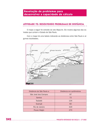 242 	 PROJETO INTENSIVO NO CICLO I – 3O
ANO
Resolução de problemas para
desenvolver a capacidade de cálculo
ATIVIDADE 75: RESOLVENDO PROBLEMAS DE DISTÂNCIA
O mapa a seguir foi extraído do site MapLink. Ele mostra algumas das es-
tradas que cortam o Estado de São Paulo.
Com o mapa há uma tabela indicando as distâncias entre São Paulo e al-
gumas localidades.
Distância de São Paulo a Distância em quilômetros
São José dos Campos 97
Santos 72
Taubaté 134
Guarujá 82
Rio de Janeiro 429
Pouso Alegre 270
 