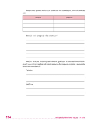 254 	 PROJETO INTENSIVO NO CICLO I – 3O
ANO
Preencha o quadro abaixo com os títulos das reportagens, classificando-as
em:
Tabelas Gráficos
Por que você chegou a esta conclusão?
_________________________________________________________________
_________________________________________________________________
_________________________________________________________________
_________________________________________________________________
_________________________________________________________________
_________________________________________________________________
Discuta as suas observações sobre os gráficos e as tabelas com um cole-
ga e troquem informações sobre este assunto. Em seguida, registre o que vocês
definiram como sendo:
Tabelas:
_________________________________________________________________
_________________________________________________________________
_________________________________________________________________
Gráficos:
_________________________________________________________________
_________________________________________________________________
_________________________________________________________________
 
