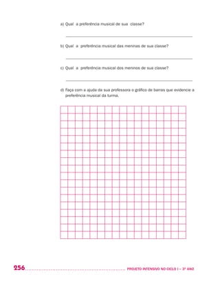 256 	 PROJETO INTENSIVO NO CICLO I – 3O
ANO
a)	Qual a preferência musical de sua classe?
______________________________________________________________
b)	Qual a preferência musical das meninas de sua classe?
______________________________________________________________
c)	Qual a preferência musical dos meninos de sua classe?
______________________________________________________________
d)	Faça com a ajuda da sua professora o gráfico de barras que evidencie a
preferência musical da turma.
 