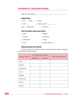 258 	 PROJETO INTENSIVO NO CICLO I – 3O
ANO
ATIVIDADE 87: COLETANDO DADOS
Nome do entrevistado: ____________________________________________
PARENTESCO:
( ) Pai ( ) Mãe ( ) Irmão
( ) Irmã ( ) Outros, qual?_____________
Sexo: ( ) Masculino ( ) Feminino
TIPO DE MÚSICA QUE MAIS GOSTA:
( ) Rock
( ) Samba
( ) Romântica
( ) Funk
ORGANIZAÇÃO DOS DADOS:
a) Com ajuda da sua professora, faça uma tabulação dos dados coletados,
preenchendo a tabela abaixo.
Tipo de música
No
de pessoas por sexo
Total das preferências
Masculino Feminino
Rock
Samba
Romântica
Funk
Pagode
Sertaneja
Dance
Outras
( ) Pagode
( ) Sertaneja
( ) Dance
( ) Outras. Quais?____
 