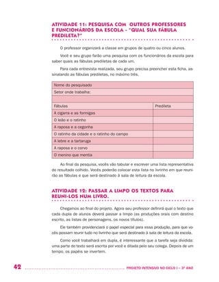 42 	 PROJETO INTENSIVO NO CICLO I – 3O
ANO
ATIVIDADE 11: PESQUISA COM OUTROS PROFESSORES
E FUNCIONÁRIOS DA ESCOLA - “QUAL SUA FÁBULA
PREDILETA?”
O professor organizará a classe em grupos de quatro ou cinco alunos.
Você e seu grupo farão uma pesquisa com os funcionários da escola para
saber quais as fábulas prediletas de cada um.
Para cada entrevista realizada, seu grupo precisa preencher esta ficha, as-
sinalando as fábulas prediletas, no máximo três.
Nome do pesquisado
Setor onde trabalha:
Fábulas Predileta
A cigarra e as formigas
O leão e o ratinho
A raposa e a cegonha
O ratinho da cidade e o ratinho do campo
A lebre e a tartaruga
A raposa e o corvo
O menino que mentia
Ao final da pesquisa, vocês vão tabular e escrever uma lista representativa
do resultado colhido. Vocês poderão colocar esta lista no livrinho em que reuni-
rão as fábulas e que será destinado à sala de leitura da escola.
ATIVIDADE 12: PASSAR A LIMPO OS TEXTOS PARA
REUNI-LOS NUM LIVRO.
Chegamos ao final do projeto. Agora seu professor definirá qual o texto que
cada dupla de alunos deverá passar a limpo (as produções orais com destino
escrito, as listas de personagens, os novos títulos).
Ele também providenciará o papel especial para essa produção, para que vo-
cês possam reunir tudo no livrinho que será destinado à sala de leitura da escola.
Como você trabalhará em dupla, é interessante que a tarefa seja dividida:
uma parte do texto será escrita por você e ditada pelo seu colega. Depois de um
tempo, os papéis se invertem.
 