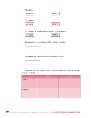 70 	 PROJETO INTENSIVO NO CICLO I – 3O
ANO
PELE LISA:
ANFÍBIOS RÉPTEIS
PELE SECA:
ANFÍBIOS RÉPTEIS
PELE COBERTA POR ESCAMAS, PLACAS OU CARAPAÇAS:
ANFÍBIOS RÉPTEIS
Escreva alguns exemplos de anfíbios citados no texto
___________________
___________________
Escreva alguns exemplos de répteis citados no texto
__________________
__________________
Preencha o quadro abaixo com as características dos anfíbios e répteis
descritas no texto.
Pele Ovo
Anfíbios
Répteis
 