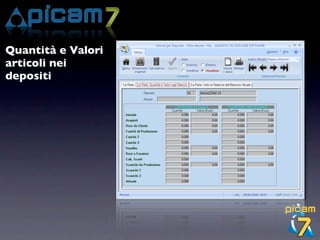 Quantità e Valori
articoli nei
depositi
 