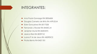 INTEGRANTES:
 Ana Paula Gonzaga RA B0066B4
 Douglas Carneiro de Brito RA A99JDJ4
 Ester Gonçalves RA B517328
 Fernando L Rocker RA B45ECJ4
 Jenipher Muniz RA B43HAF5
 Jessica Reis RA B0397J2
 Luana P M de Jesus RA A839DC2
 Pricila Bento RA B4211B1
 