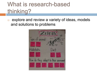 What is research-based
thinking?
◻ explore and review a variety of ideas, models
and solutions to problems
 