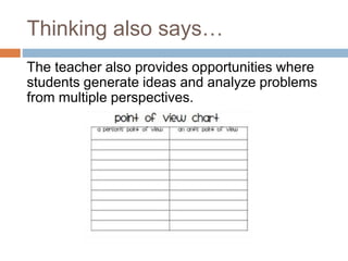 Thinking also says…
The teacher also provides opportunities where
students generate ideas and analyze problems
from multiple perspectives.
 