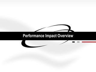 Performance Impact Overview 
