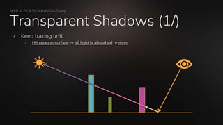 SEED // PICA PICA & NVIDIA Turing
Transparent Shadows (1/)
 Keep tracing until
 Hit opaque surface or all light is absorbed or miss
 