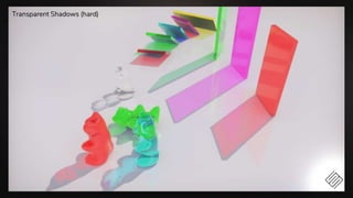 SEED // PICA PICA & NVIDIA Turing
Transparent Shadows (hard)
 
