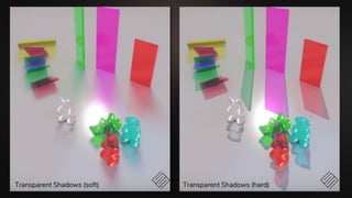 SEED // PICA PICA & NVIDIA Turing
Transparent Shadows (soft) Transparent Shadows (hard)
 