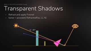 SEED // PICA PICA & NVIDIA Turing
Transparent Shadows
 Refract and apply Fresnel
 factor = pow(dot( RefractedRay, L), N)
𝐿 ⋅ 𝑅 𝑛
 