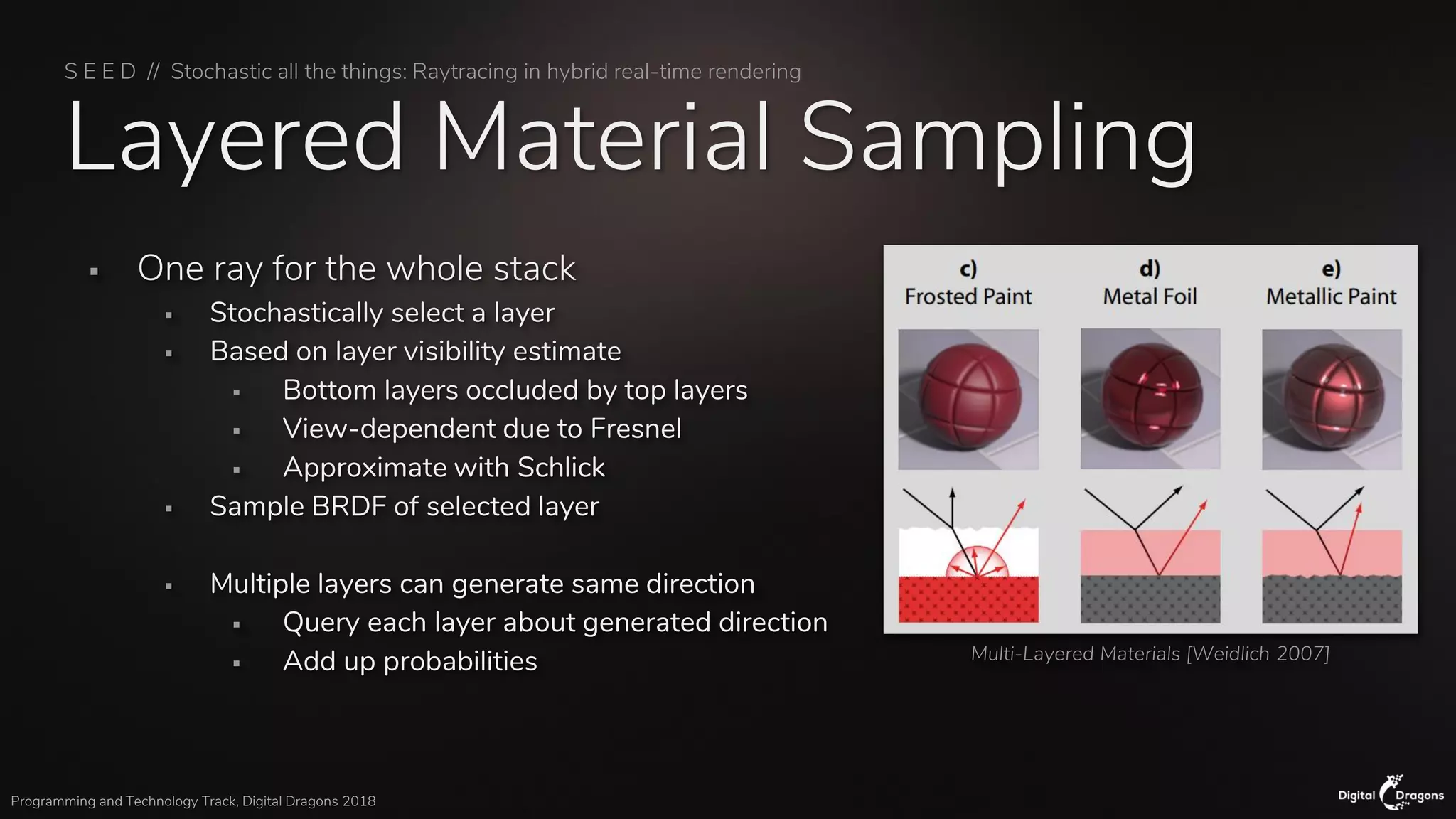 S E E D // Stochastic all the things: Raytracing in hybrid real-time rendering
Programming and Technology Track, Digital Dragons 2018
Layered Material Sampling
▪ One ray for the whole stack
▪ Stochastically select a layer
▪ Based on layer visibility estimate
▪ Bottom layers occluded by top layers
▪ View-dependent due to Fresnel
▪ Approximate with Schlick
▪ Sample BRDF of selected layer
▪ Multiple layers can generate same direction
▪ Query each layer about generated direction
▪ Add up probabilities Multi-Layered Materials [Weidlich 2007]
 