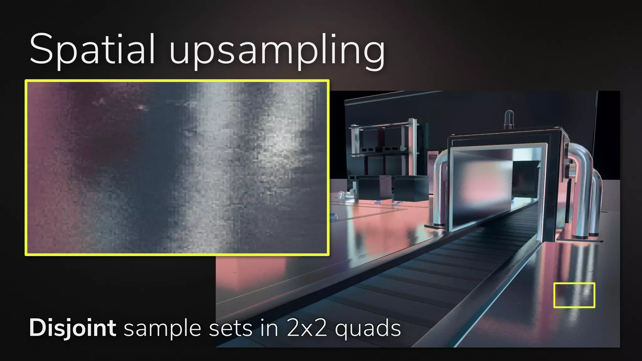 Disjoint sample sets in 2x2 quads
Spatial upsampling
 