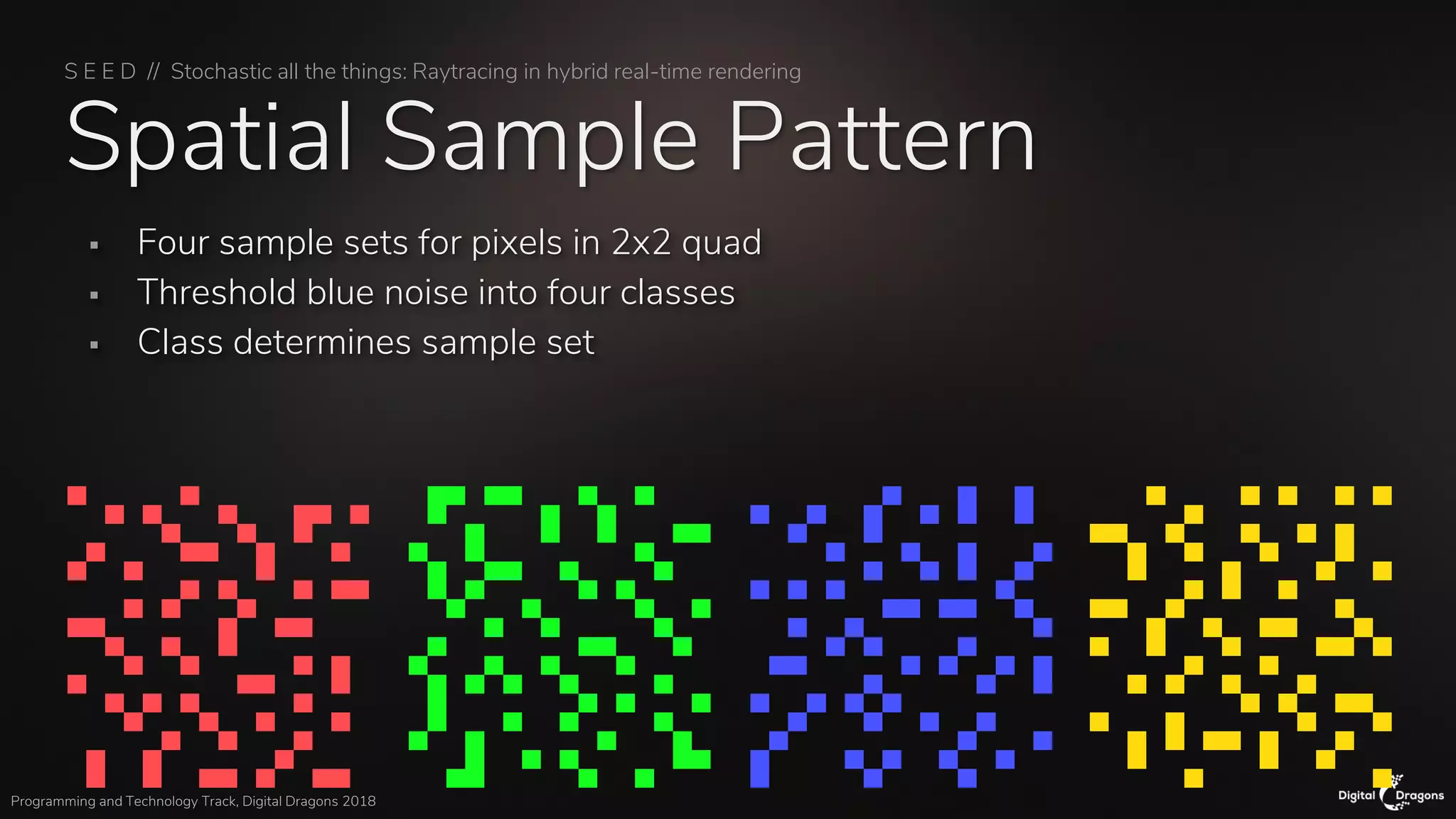 S E E D // Stochastic all the things: Raytracing in hybrid real-time rendering
Programming and Technology Track, Digital Dragons 2018
Spatial Sample Pattern
▪ Four sample sets for pixels in 2x2 quad
▪ Threshold blue noise into four classes
▪ Class determines sample set
 