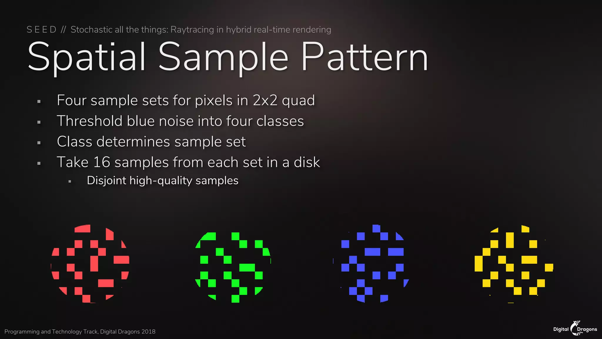 S E E D // Stochastic all the things: Raytracing in hybrid real-time rendering
Programming and Technology Track, Digital Dragons 2018
Spatial Sample Pattern
▪ Four sample sets for pixels in 2x2 quad
▪ Threshold blue noise into four classes
▪ Class determines sample set
▪ Take 16 samples from each set in a disk
▪ Disjoint high-quality samples
 