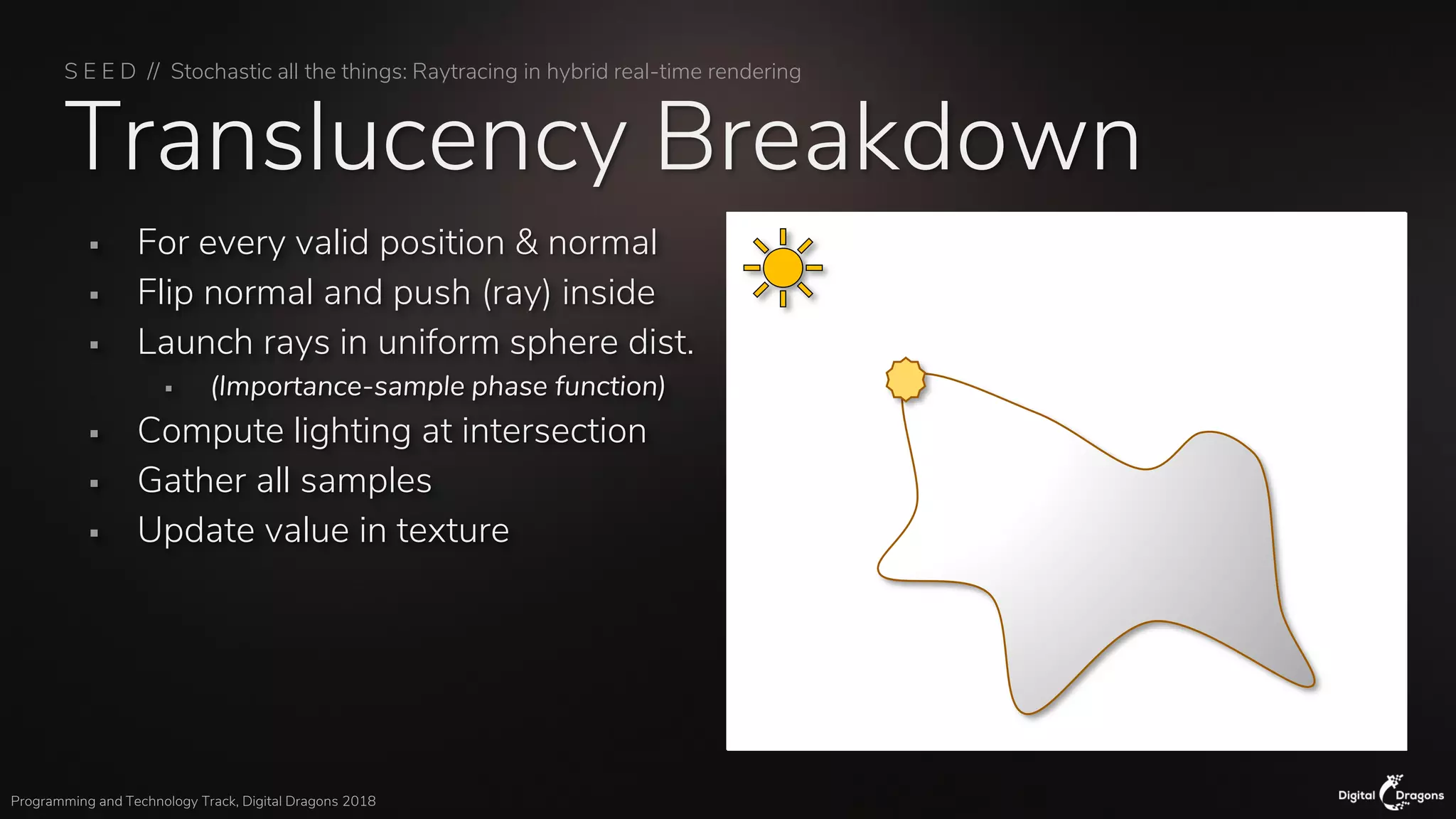 S E E D // Stochastic all the things: Raytracing in hybrid real-time rendering
Programming and Technology Track, Digital Dragons 2018
Translucency Breakdown
▪ For every valid position & normal
▪ Flip normal and push (ray) inside
▪ Launch rays in uniform sphere dist.
▪ (Importance-sample phase function)
▪ Compute lighting at intersection
▪ Gather all samples
▪ Update value in texture
 