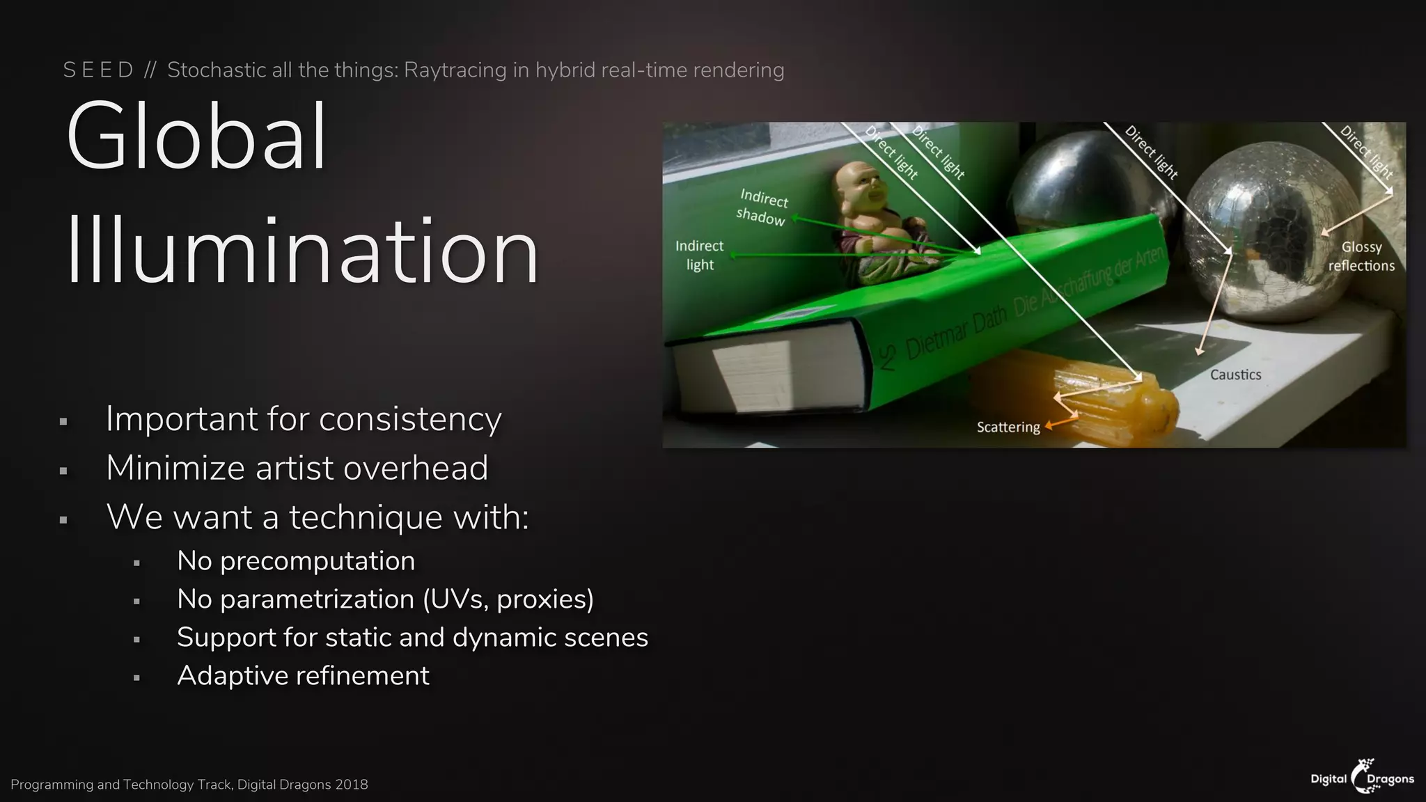 S E E D // Stochastic all the things: Raytracing in hybrid real-time rendering
Programming and Technology Track, Digital Dragons 2018
Global
Illumination
▪ Important for consistency
▪ Minimize artist overhead
▪ We want a technique with:
▪ No precomputation
▪ No parametrization (UVs, proxies)
▪ Support for static and dynamic scenes
▪ Adaptive refinement
 