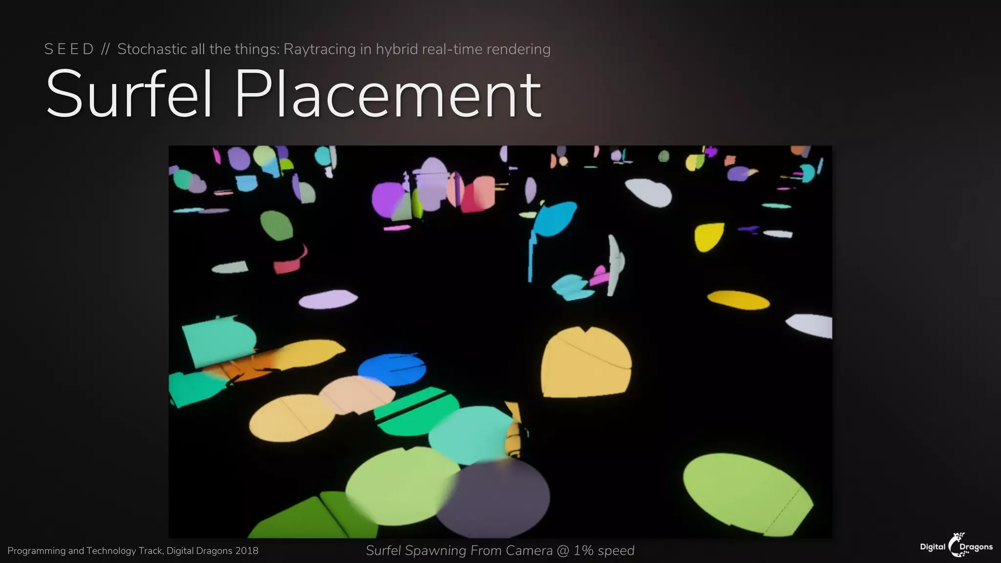 S E E D // Stochastic all the things: Raytracing in hybrid real-time rendering
Programming and Technology Track, Digital Dragons 2018
Surfel Placement
Surfel Spawning From Camera @ 1% speed
 
