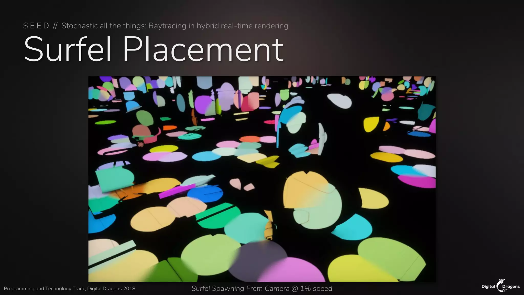 S E E D // Stochastic all the things: Raytracing in hybrid real-time rendering
Programming and Technology Track, Digital Dragons 2018
Surfel Placement
Surfel Spawning From Camera @ 1% speed
 