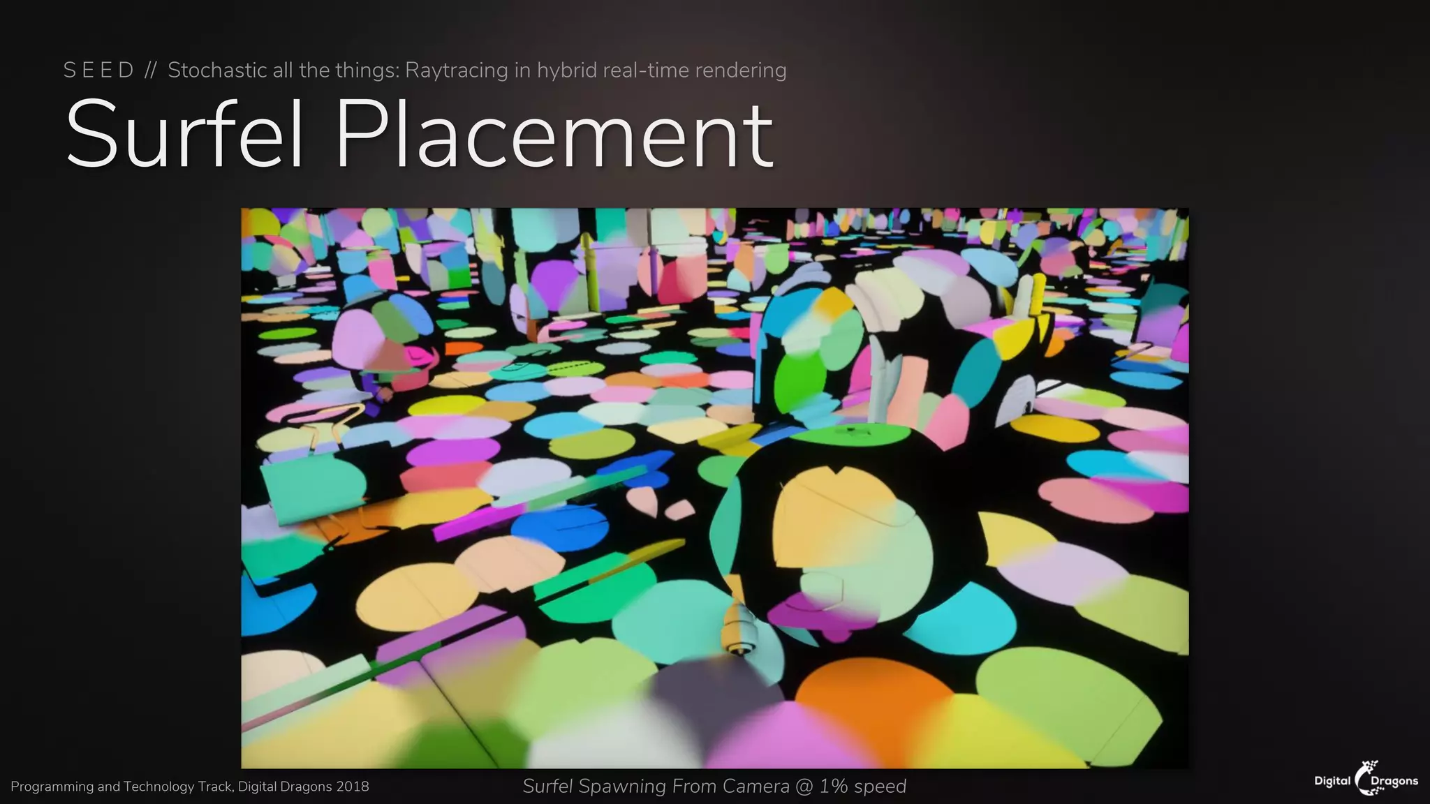 S E E D // Stochastic all the things: Raytracing in hybrid real-time rendering
Programming and Technology Track, Digital Dragons 2018
Surfel Placement
Surfel Spawning From Camera @ 1% speed
 