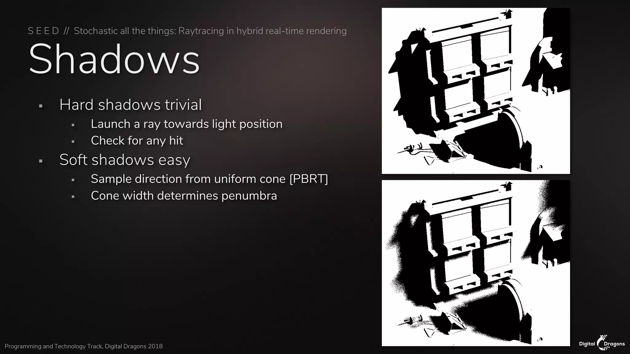 S E E D // Stochastic all the things: Raytracing in hybrid real-time rendering
Programming and Technology Track, Digital Dragons 2018
Shadows
▪ Hard shadows trivial
▪ Launch a ray towards light position
▪ Check for any hit
▪ Soft shadows easy
▪ Sample direction from uniform cone [PBRT]
▪ Cone width determines penumbra
 