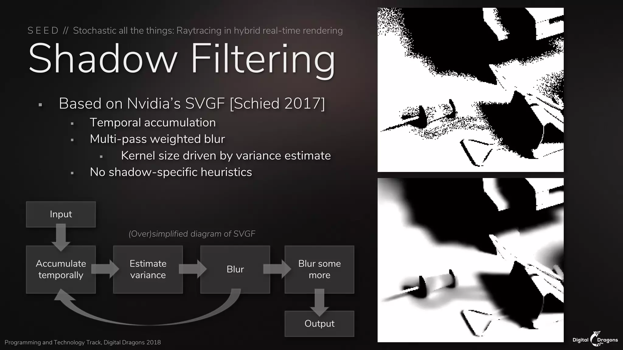 S E E D // Stochastic all the things: Raytracing in hybrid real-time rendering
Programming and Technology Track, Digital Dragons 2018
Shadow Filtering
▪ Based on Nvidia’s SVGF [Schied 2017]
▪ Temporal accumulation
▪ Multi-pass weighted blur
▪ Kernel size driven by variance estimate
▪ No shadow-specific heuristics
Accumulate
temporally
Blur
Estimate
variance
Blur some
more
(Over)simplified diagram of SVGF
Input
Output
 