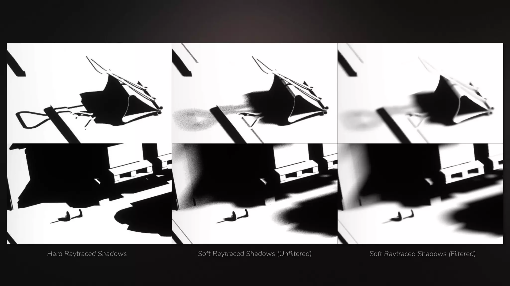 Hard Raytraced Shadows Soft Raytraced Shadows (Unfiltered) Soft Raytraced Shadows (Filtered)
 