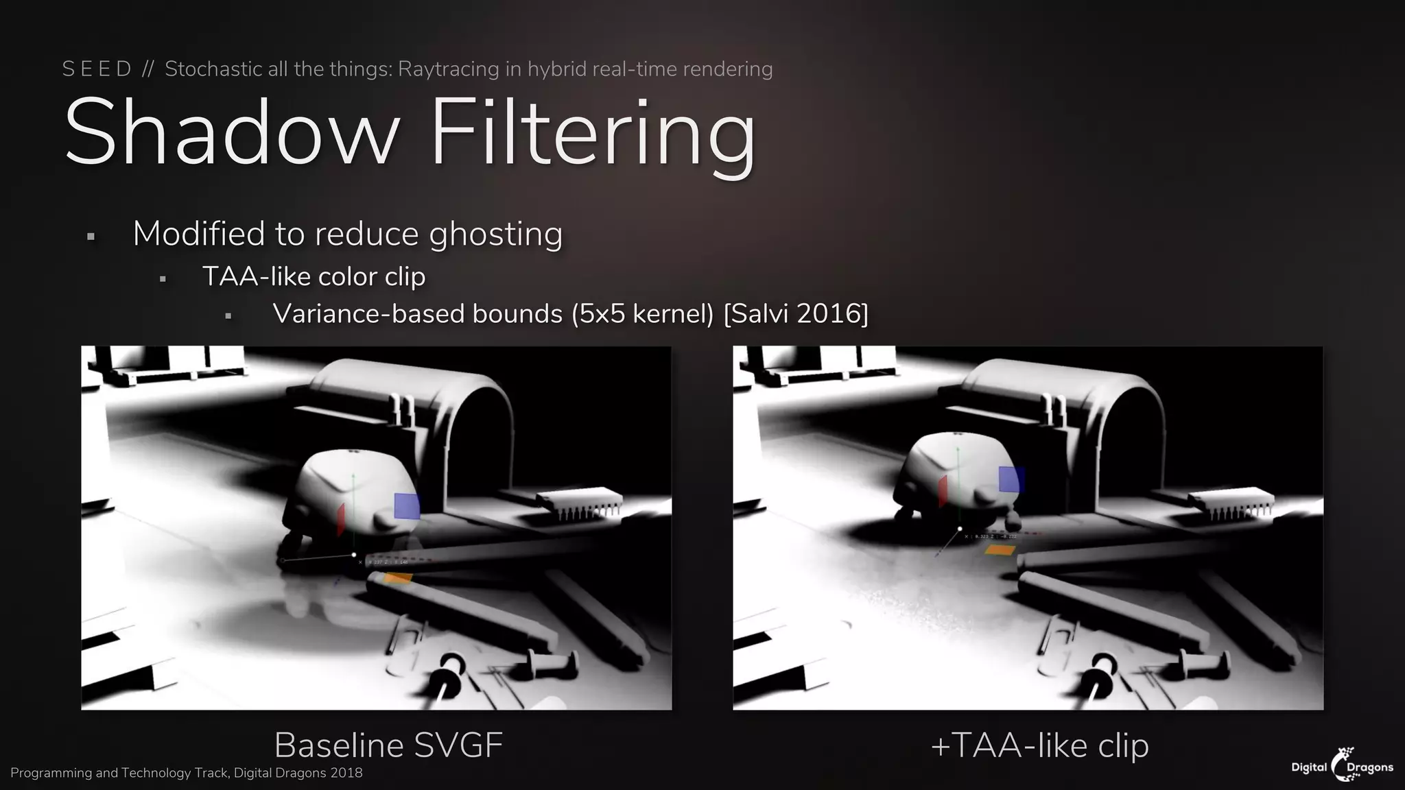 S E E D // Stochastic all the things: Raytracing in hybrid real-time rendering
Programming and Technology Track, Digital Dragons 2018
Shadow Filtering
▪ Modified to reduce ghosting
▪ TAA-like color clip
▪ Variance-based bounds (5x5 kernel) [Salvi 2016]
Baseline SVGF +TAA-like clip
 