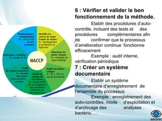 6 : Vérifier et valider le bon
fonctionnement de la méthode.
Etablir des procédures d’auto-
contrôle, incluant des tests et des
procédures complémentaires afin
de confirmer que le processus
d’amélioration continue fonctionne
efficacement
Exemple : audit interne,
vérification périodique
7 : Créer un système
documentaire
Etablir un système
documentaire d’enregistrement de
l’ensemble du processus
Exemple : enregistrement des
auto-contrôles, mode d’exploitation et
d’archivage des analyses
bactério, …
 