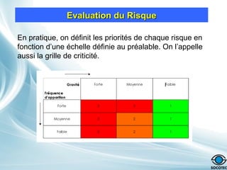 En pratique, on définit les priorités de chaque risque en
fonction d’une échelle définie au préalable. On l’appelle
aussi la grille de criticité.
Evaluation du Risque
Evaluation du Risque
 
