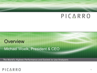 Carbon Subprime Crisis Michael R. Woelk President & CEO, Picarro, Inc. 