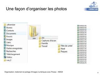 Une façon d’organiser les photos 