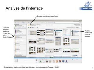 Analyse de l’interface Liste des dossiers  gérés par  Picasa en  ordre chronologique Dossier contenant des photos Photos  contenues dans le  dossier 